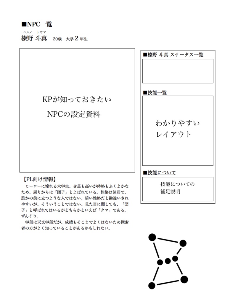 クトゥルフ神話TRPG オリオンに手は届かない