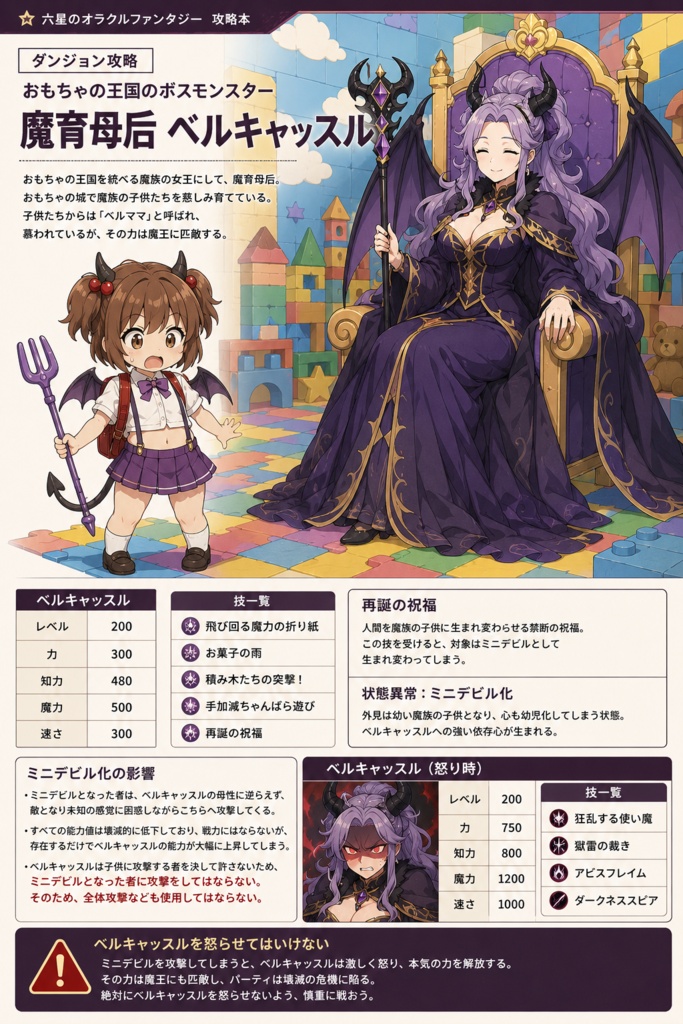 六星のオラクルファンタジー おもちゃの王国編1