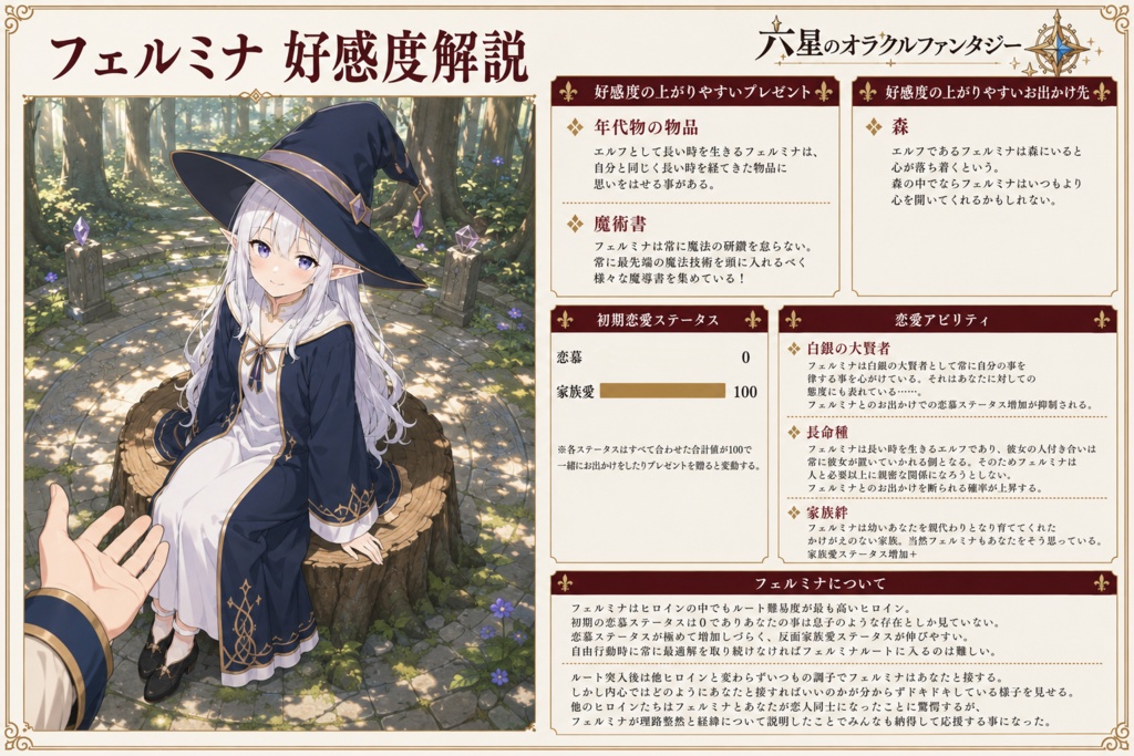 六星のオラクルファンタジー おもちゃの王国編1