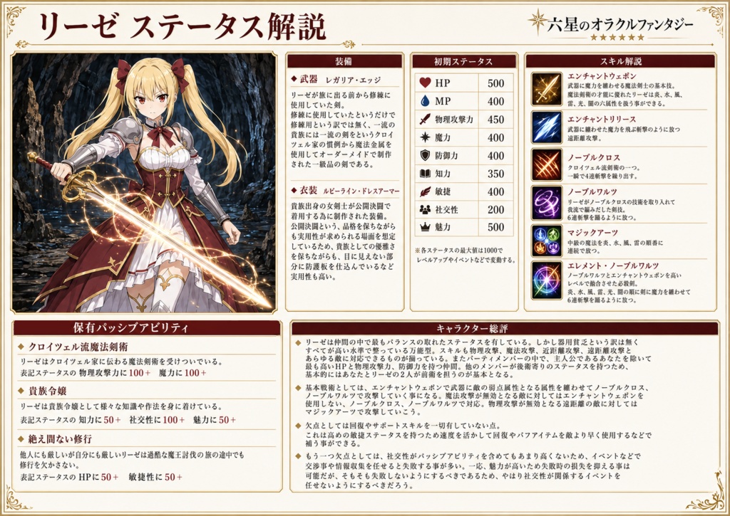 六星のオラクルファンタジー おもちゃの王国編1