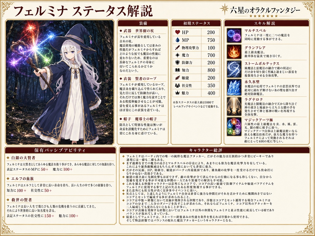 六星のオラクルファンタジー おもちゃの王国編1