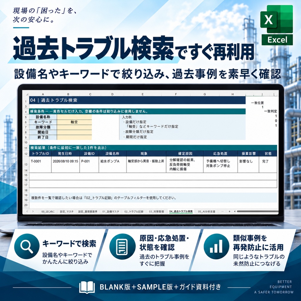 設備トラブル対応・再発防止Manager|設備保全Excelテンプレート