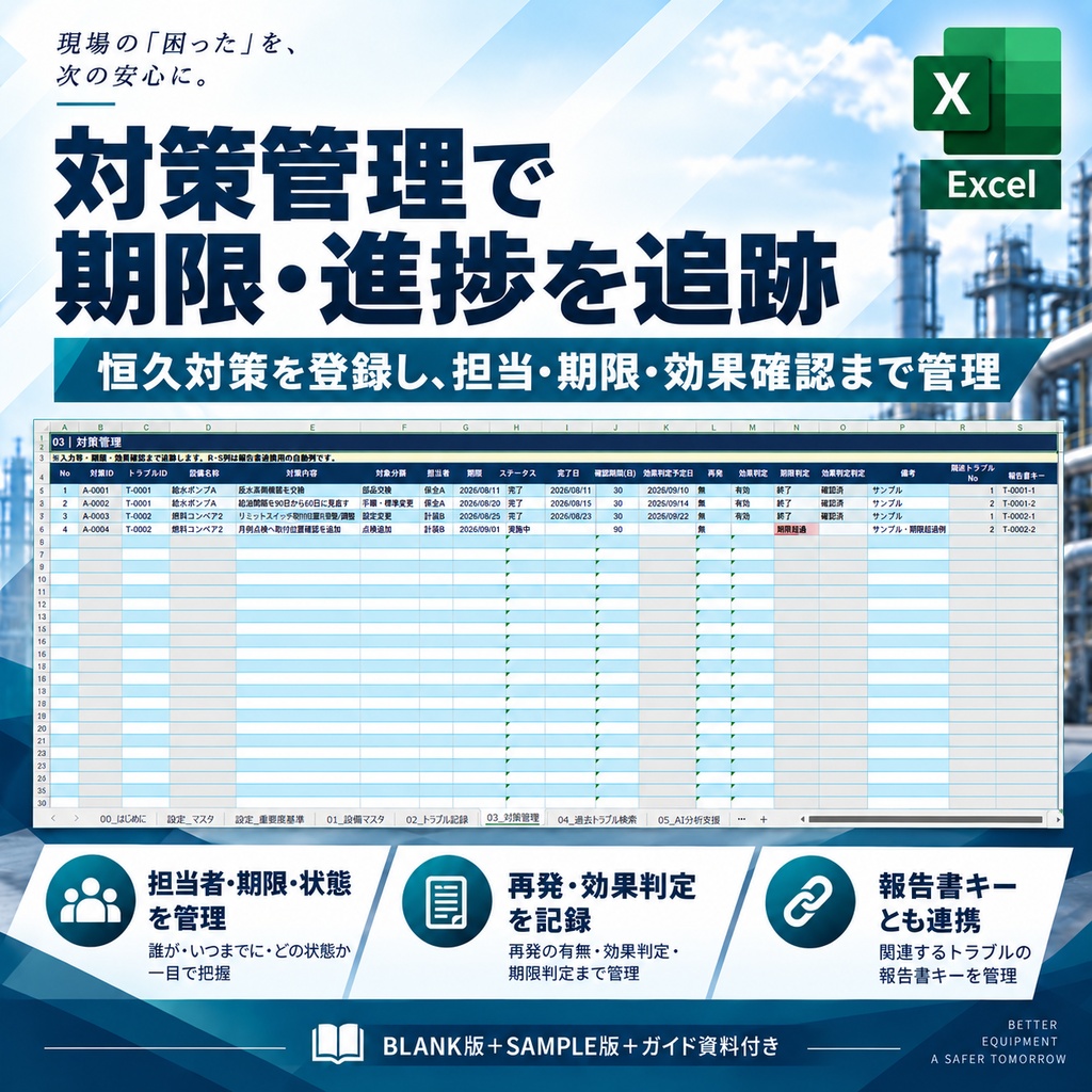 設備トラブル対応・再発防止Manager|設備保全Excelテンプレート