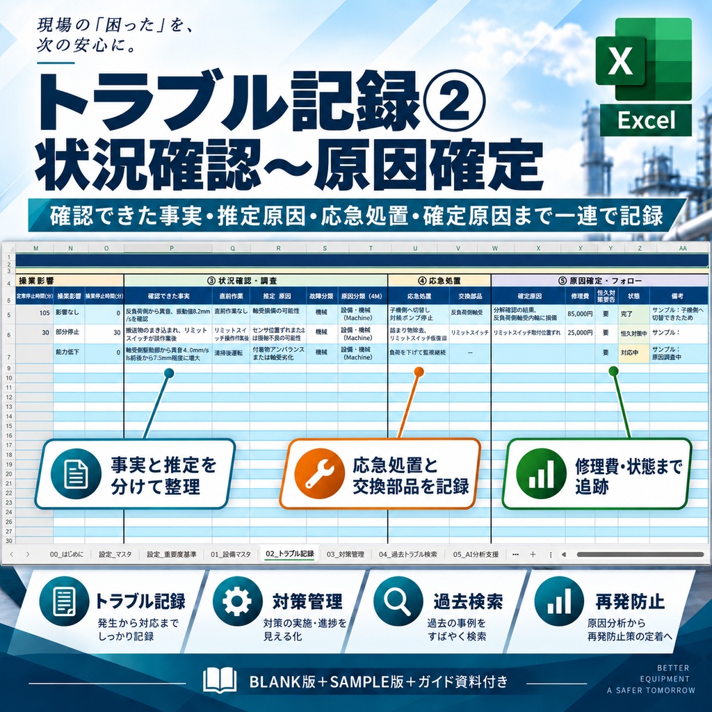 設備トラブル対応・再発防止Manager|設備保全Excelテンプレート