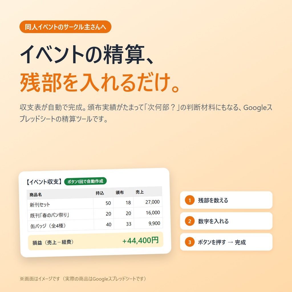 イベントの精算、残部を入れるだけ。|収支表が自動でできて「次何部?」の判断材料もたまるサークル向けスプシ