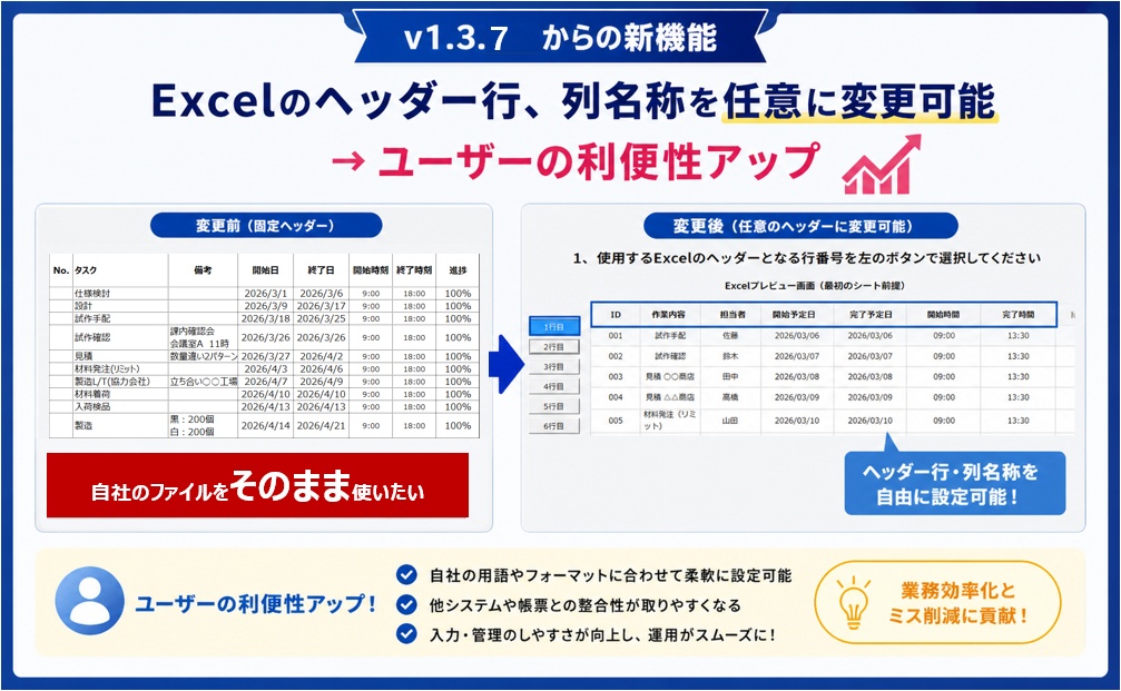 Excel⇔Googleカレンダー 双方向自動同期ツール「転記ちゃん」複数予定を一括登録