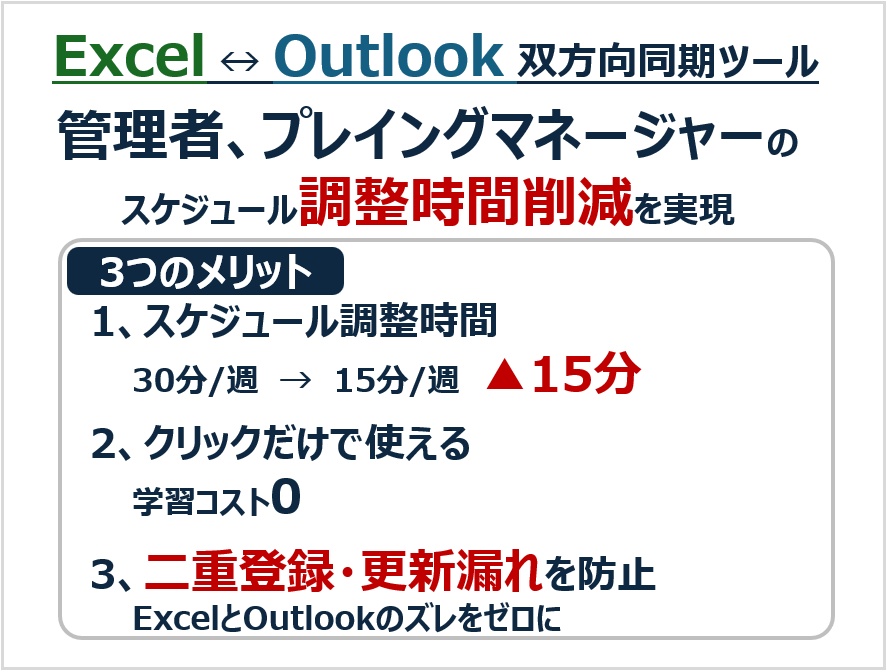 Excel ⇔ Outlook(classic) 同期ツール（予定を一括登録）「転記ちゃん」