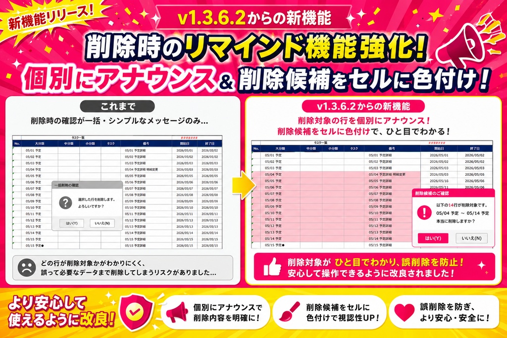 Excel ⇔ Outlook(classic) 同期ツール(予定を一括登録)「転記ちゃん」
