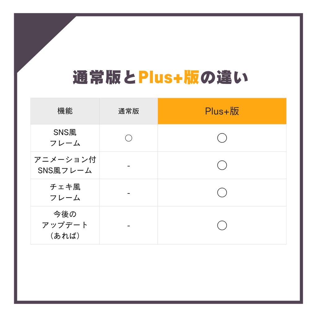【無料版あり】標準カメラで使えるSNS風フレーム ー SNSFrame