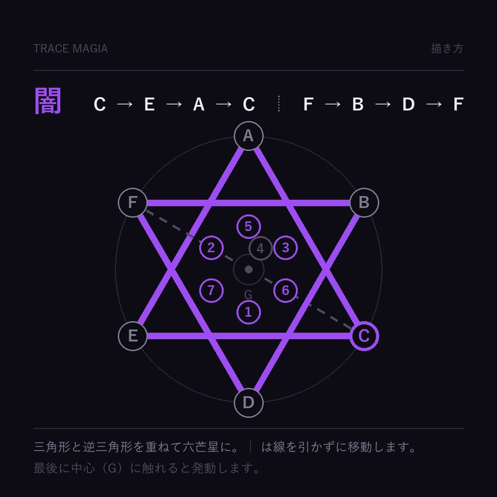 陣を描いて発動する魔法ギミック | traceMagia