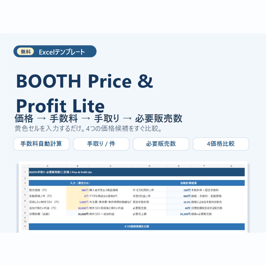 【無料】BOOTH手数料・手取り・必要販売数を自動計算するExcel｜Price & Profit Lite