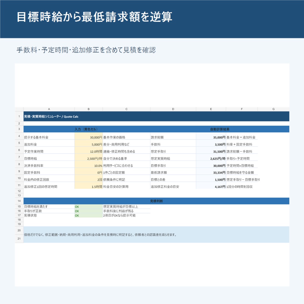 イラスト依頼・コミッション管理Excel|見積・納期・修正・入金・実質時給 Commission Order Manager