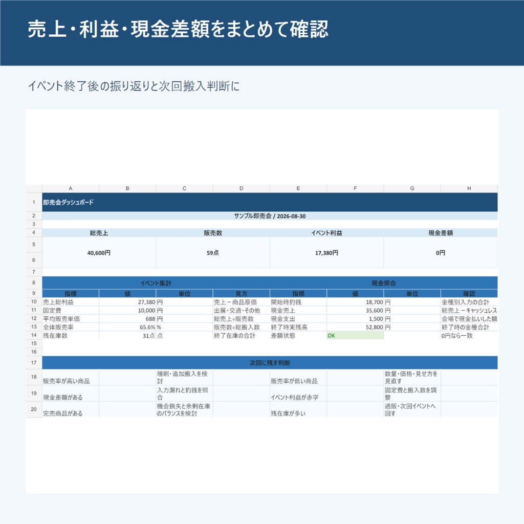 同人即売会 在庫・売上・釣銭管理Excel|現金差額・販売率を自動計算 Event Sales Manager