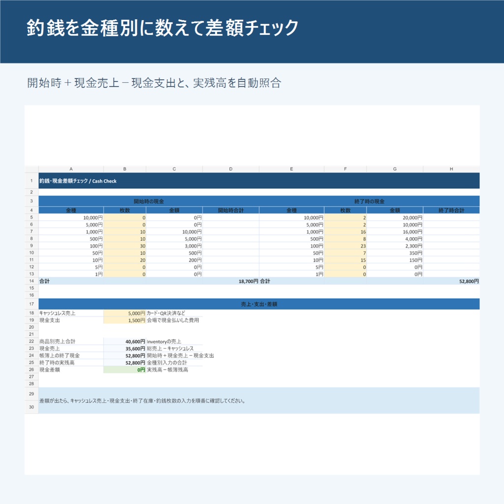 同人即売会 在庫・売上・釣銭管理Excel|現金差額・販売率を自動計算 Event Sales Manager