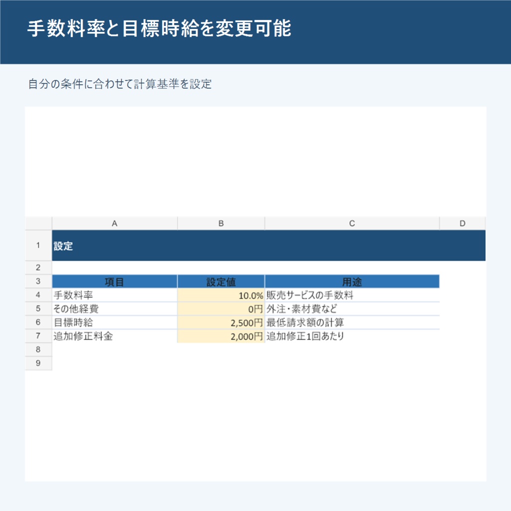 【無料】コミッション見積Excel|手取り・実質時給・最低請求額を自動計算 Quote Lite