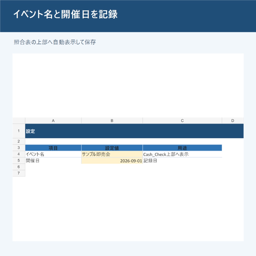 【無料】同人即売会 釣銭・現金差額チェックExcel|金種別に自動照合 Cash Check Lite