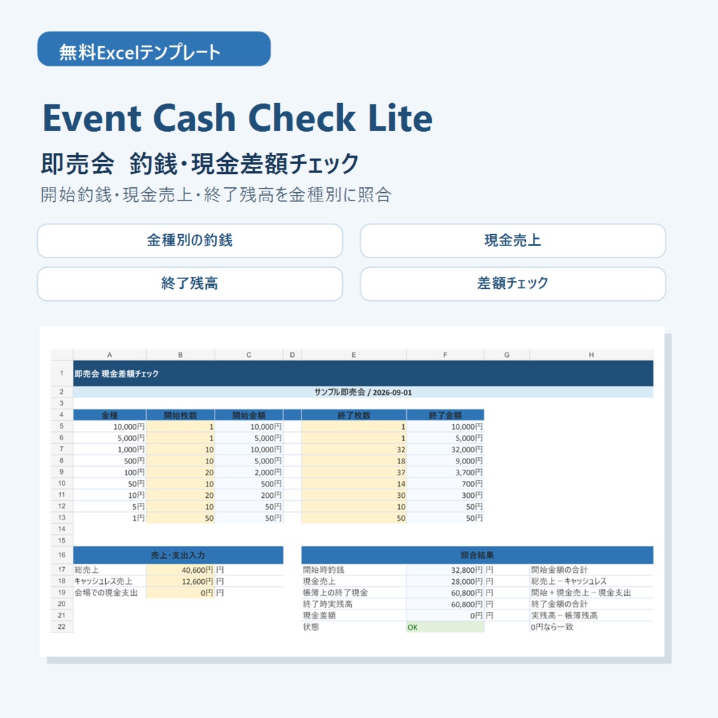 【無料】同人即売会 釣銭・現金差額チェックExcel｜金種別に自動照合 Cash Check Lite