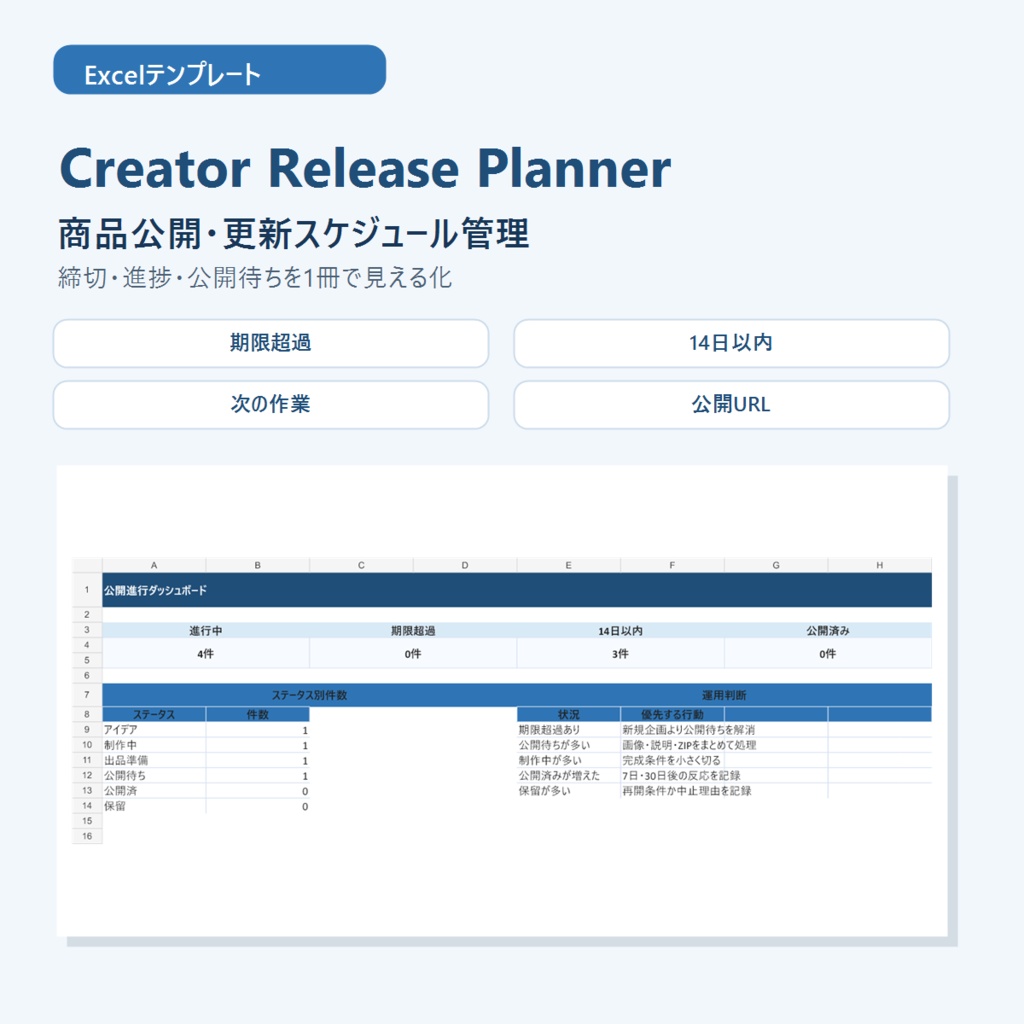 商品公開・更新スケジュール管理Excel｜締切・進捗・公開待ちを見える化 Release Planner