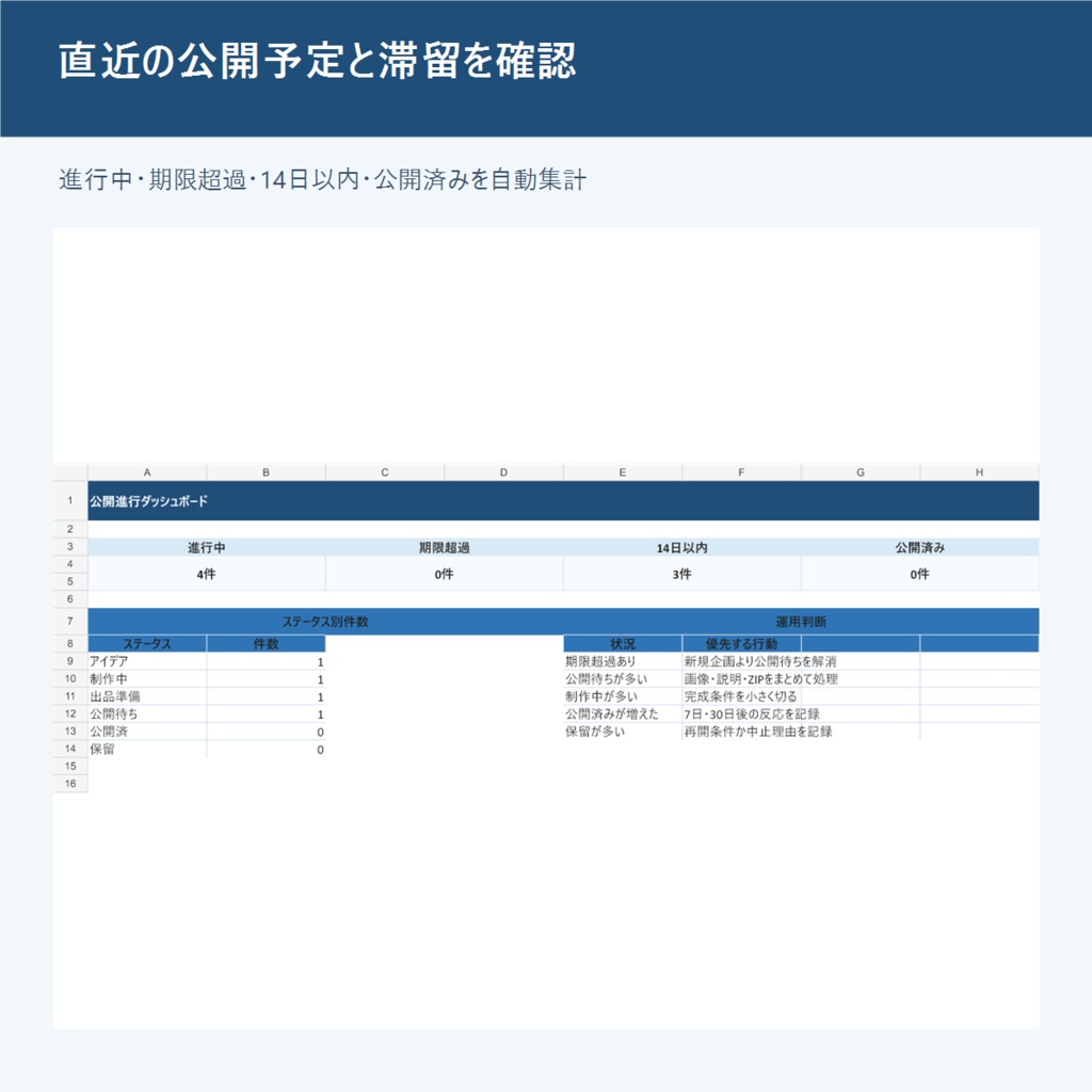 商品公開・更新スケジュール管理Excel|締切・進捗・公開待ちを見える化 Release Planner