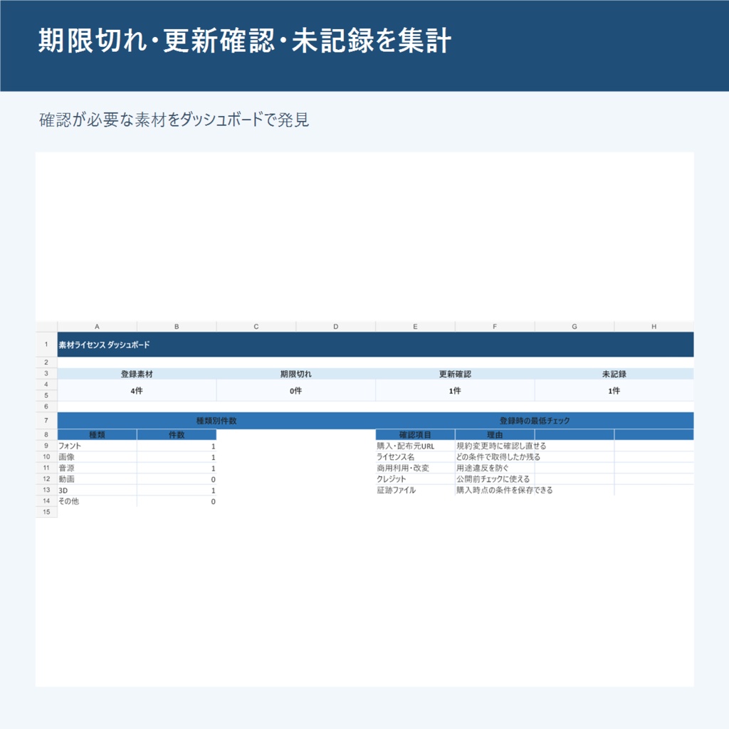素材ライセンス管理Excel|商用利用・改変・クレジット・期限を一元管理