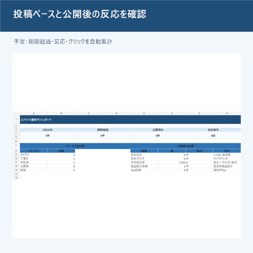 X・告知・投稿管理Excel|コンテンツカレンダー・反応分析 Creator Content Calendar