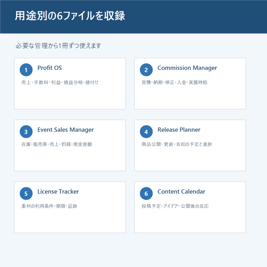 クリエイター業務管理Excel 6種セット|売上・案件・即売会・公開・素材・投稿を一括管理