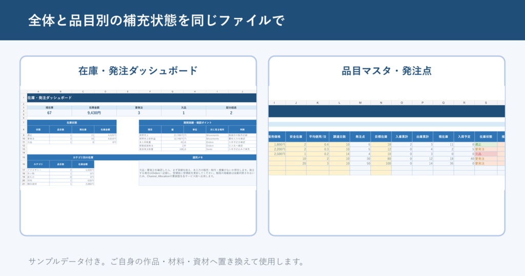 ハンドメイド在庫・発注管理Excel|多販路・補充目安・原価・粗利を一括管理
