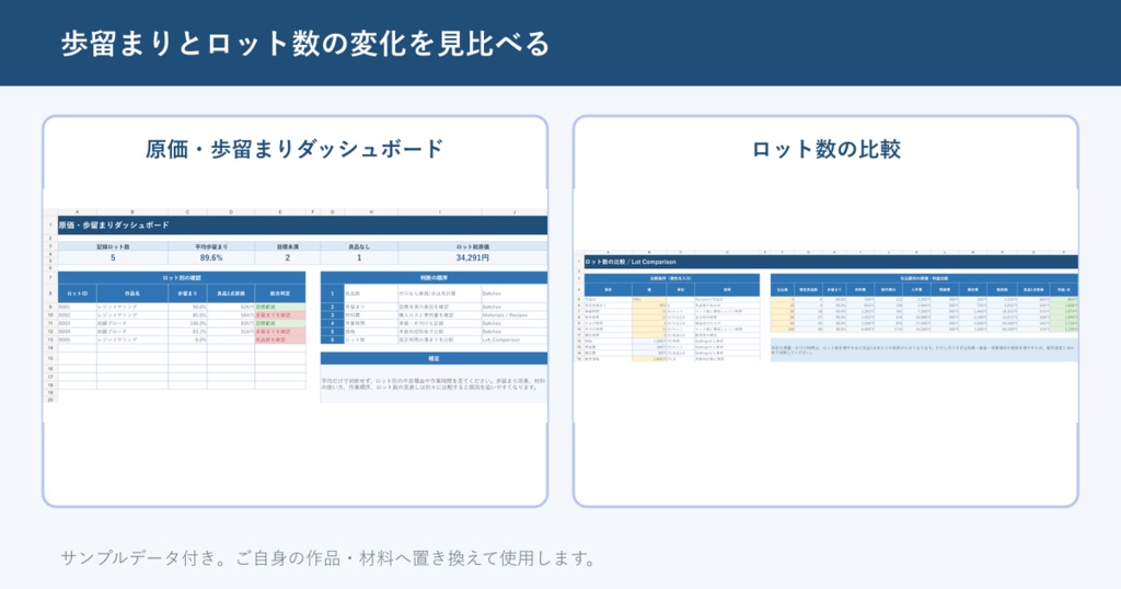 ハンドメイド ロット原価計算Excel|良品数・歩留まり・制作時間・材料費を比較
