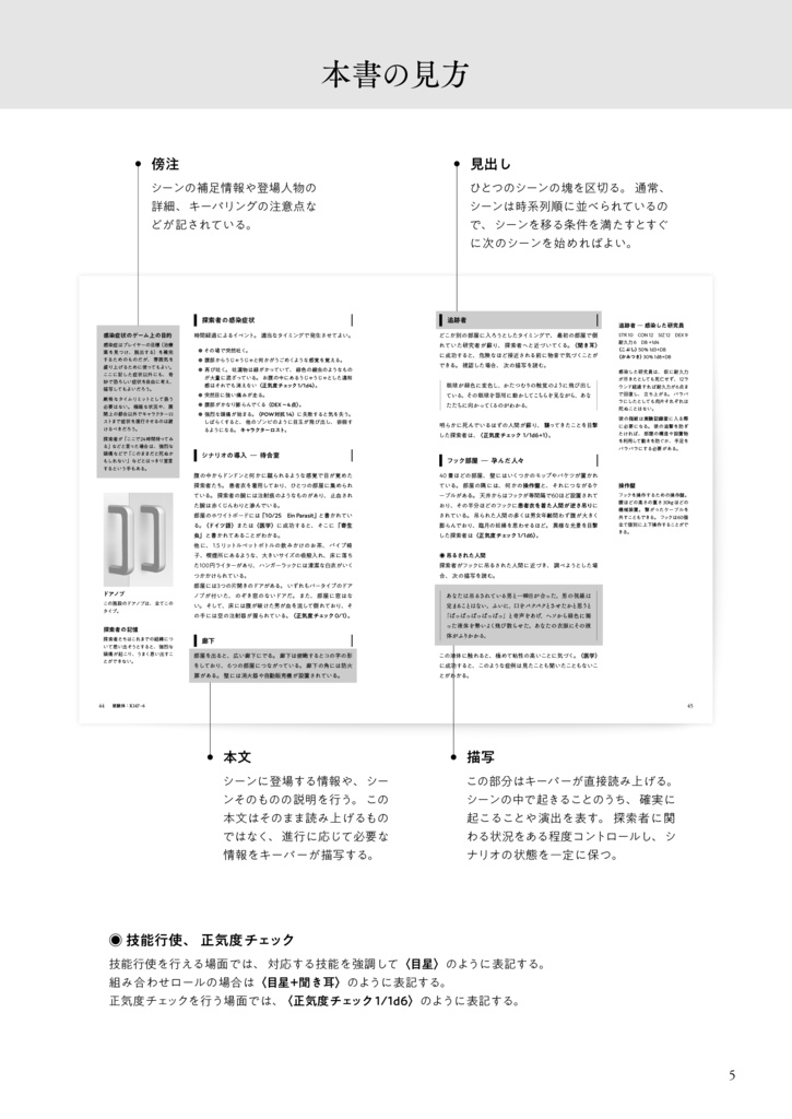 シナリオ5本入『ノイローゼ』クトゥルフ神話TRPG