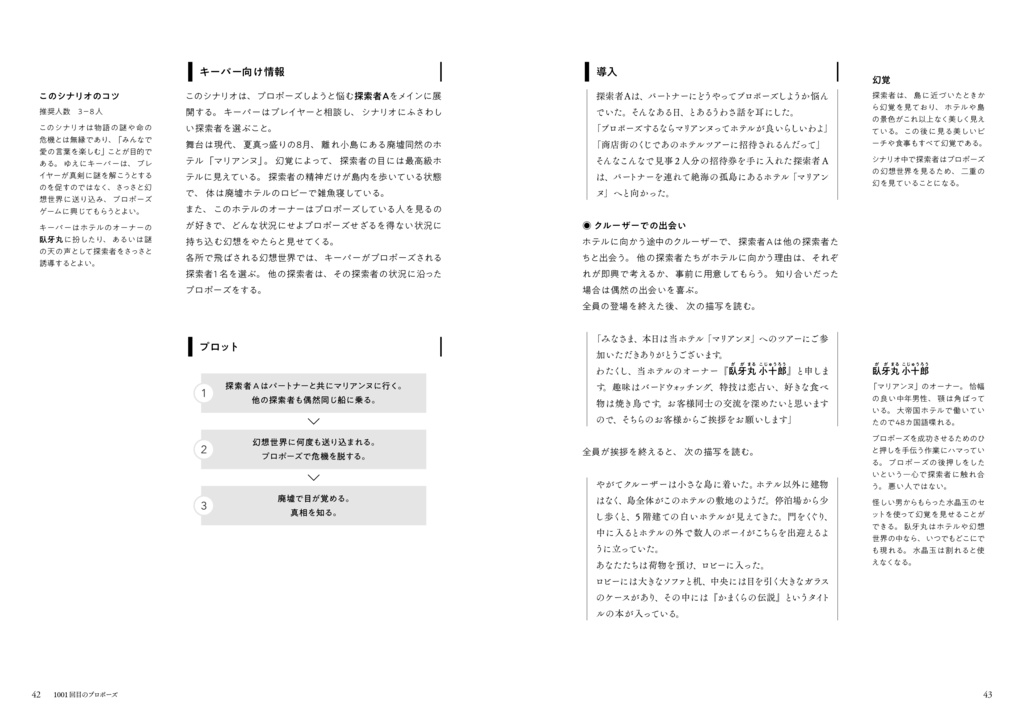 シナリオ5本入『ノイローゼ』クトゥルフ神話TRPG