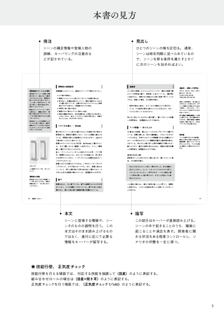 シナリオ9本入『異異異異異異異異』クトゥルフ神話TRPG