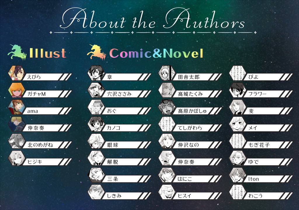 ガンダムUCアンソロジーStarbow Stair