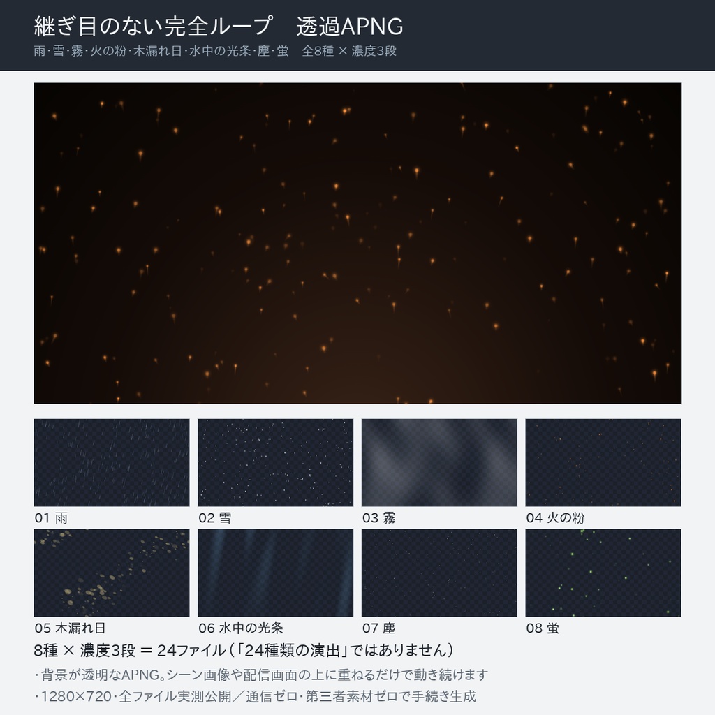 【無料版あり】演出オーバーレイ素材 24点|完全ループ透過APNG(雨・霧・雪ほか8種×濃度3段)