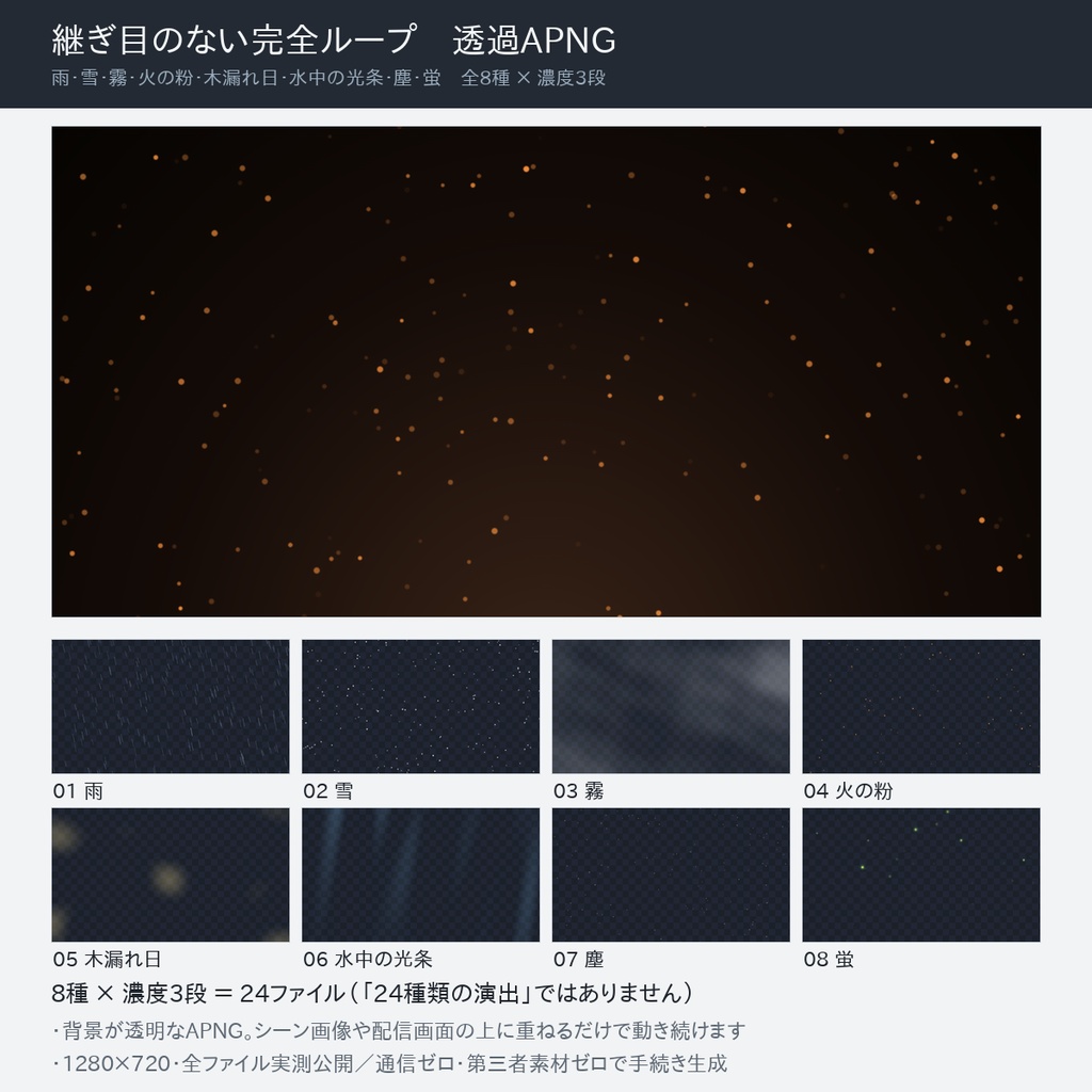 【無料版あり】演出オーバーレイ素材 24点｜完全ループ透過APNG（雨・霧・雪ほか8種×濃度3段）
