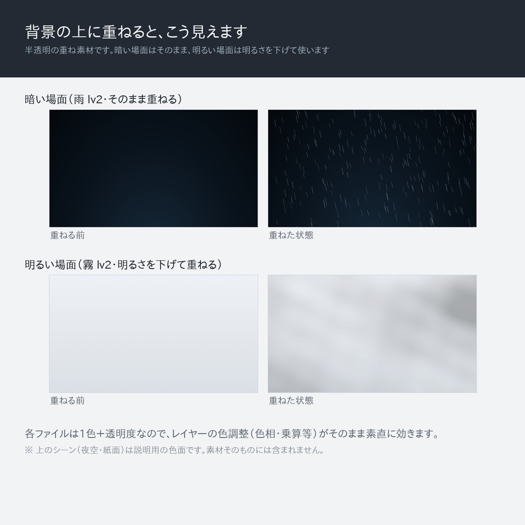 【無料版】演出オーバーレイ素材 6点|完全ループ透過APNG(雨・霧×濃度3段)