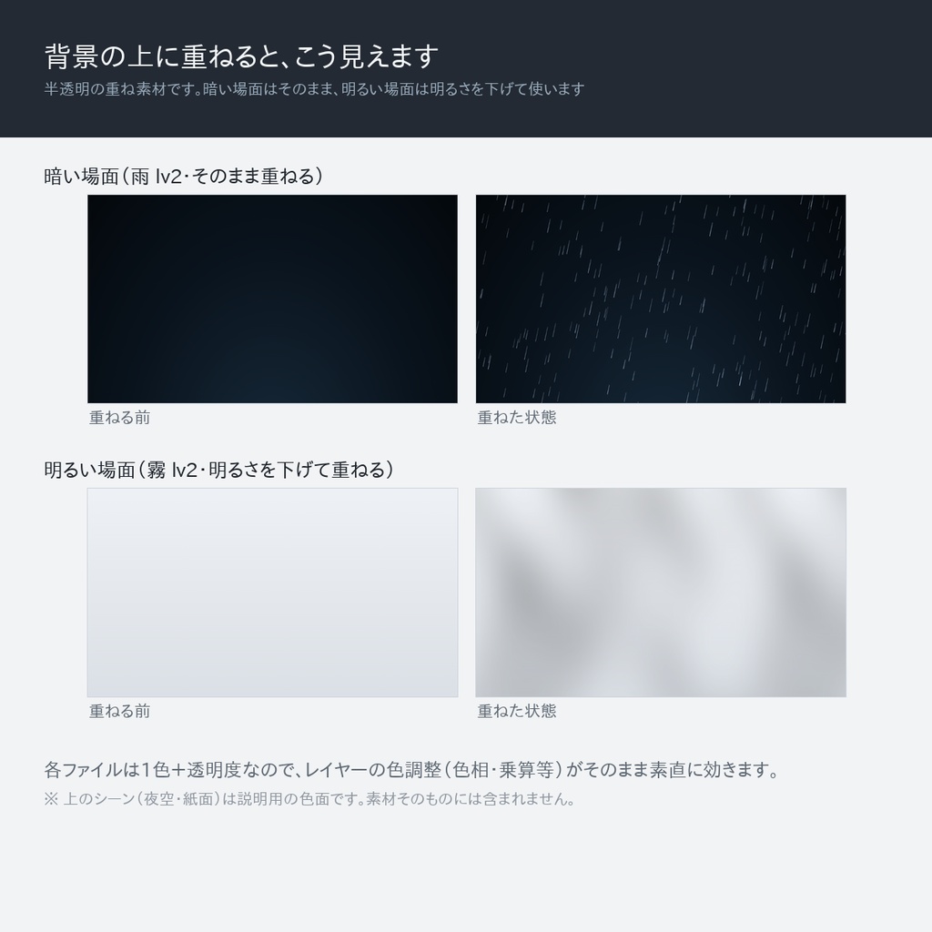 【無料版】演出オーバーレイ素材 6点|完全ループ透過APNG(雨・霧×濃度3段)