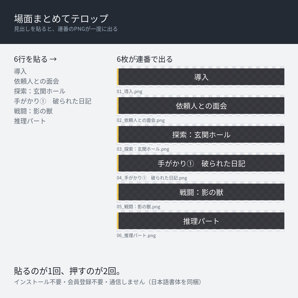 【無料版あり】場面まとめてテロップ|TRPG・配信向け 一括書き出し(1行=1枚/連番ZIP/透過PNG)