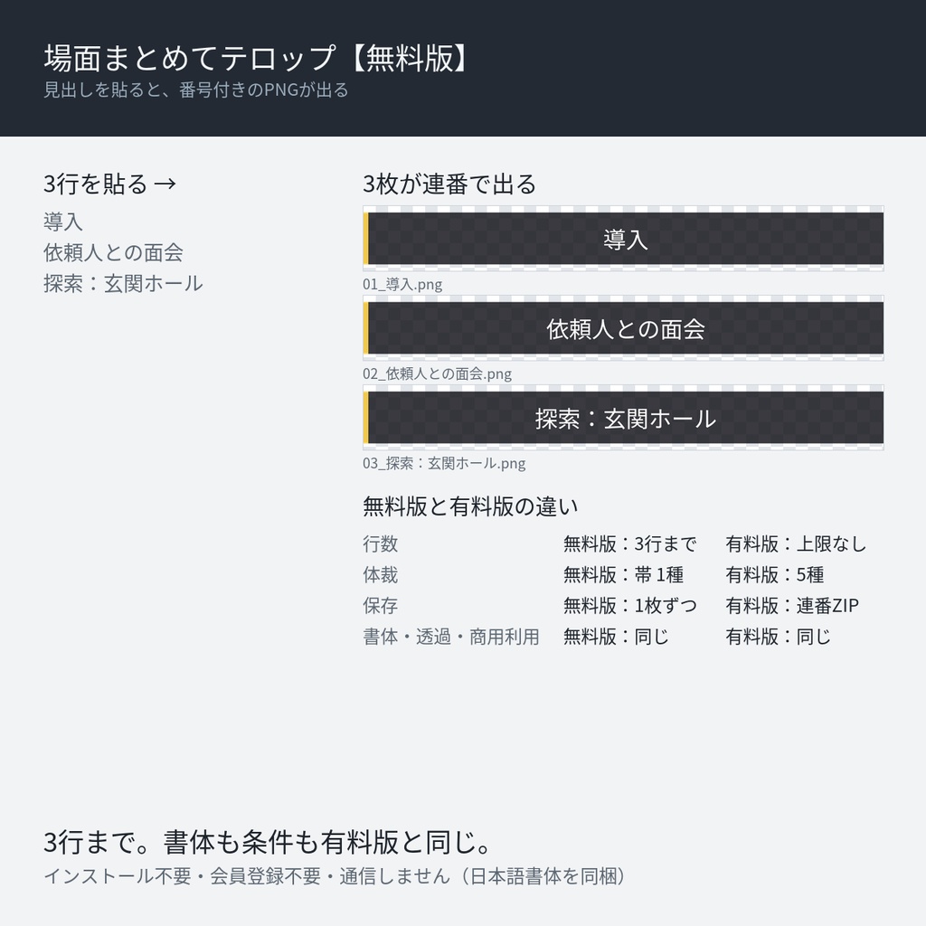 【無料版】場面まとめてテロップ|TRPG・配信向け 一括書き出し 3行まで体験できる版(1行=1枚/透過PNG)
