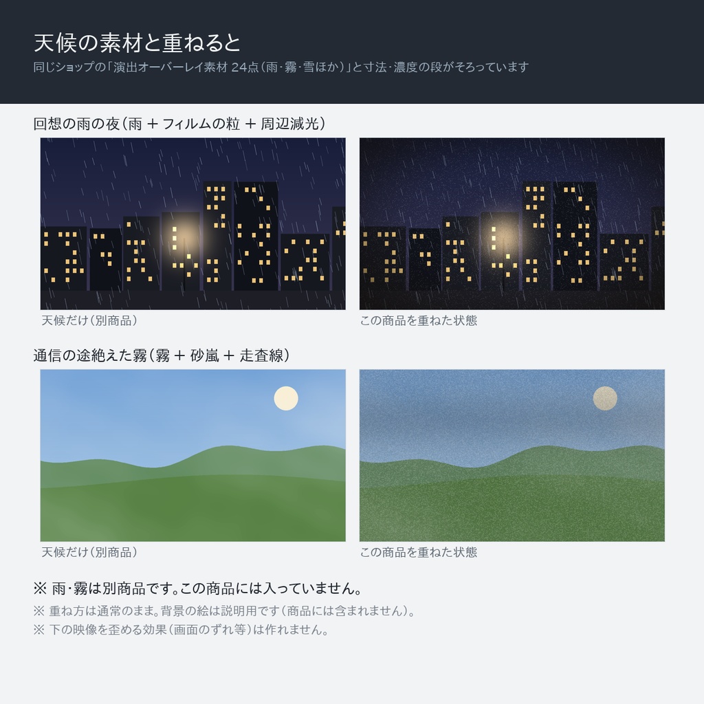 【無料版あり】映像の質感オーバーレイ 24点|完全ループ透過APNG(フィルムの粒・傷・走査線・砂嵐ほか8種×濃度3段)