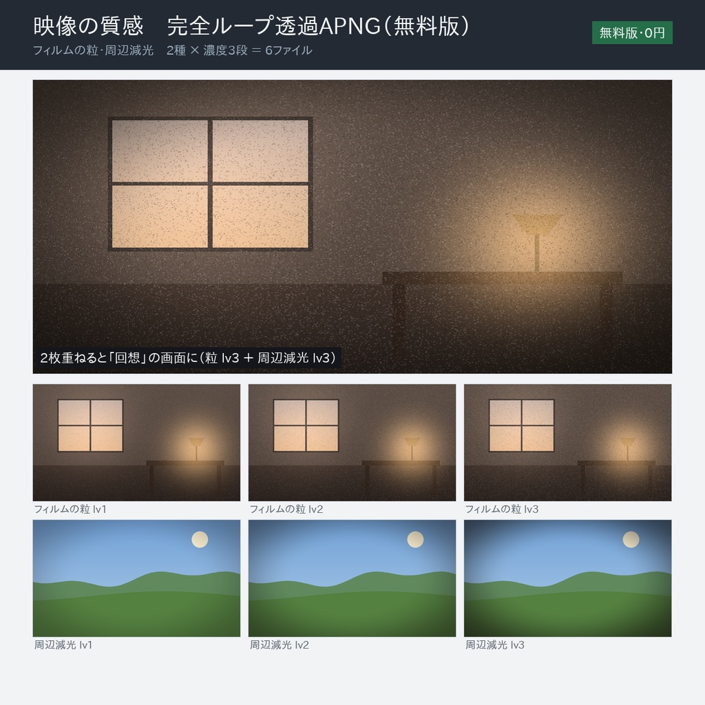 【無料版】映像の質感オーバーレイ 6点｜完全ループ透過APNG（フィルムの粒・周辺減光×濃度3段）