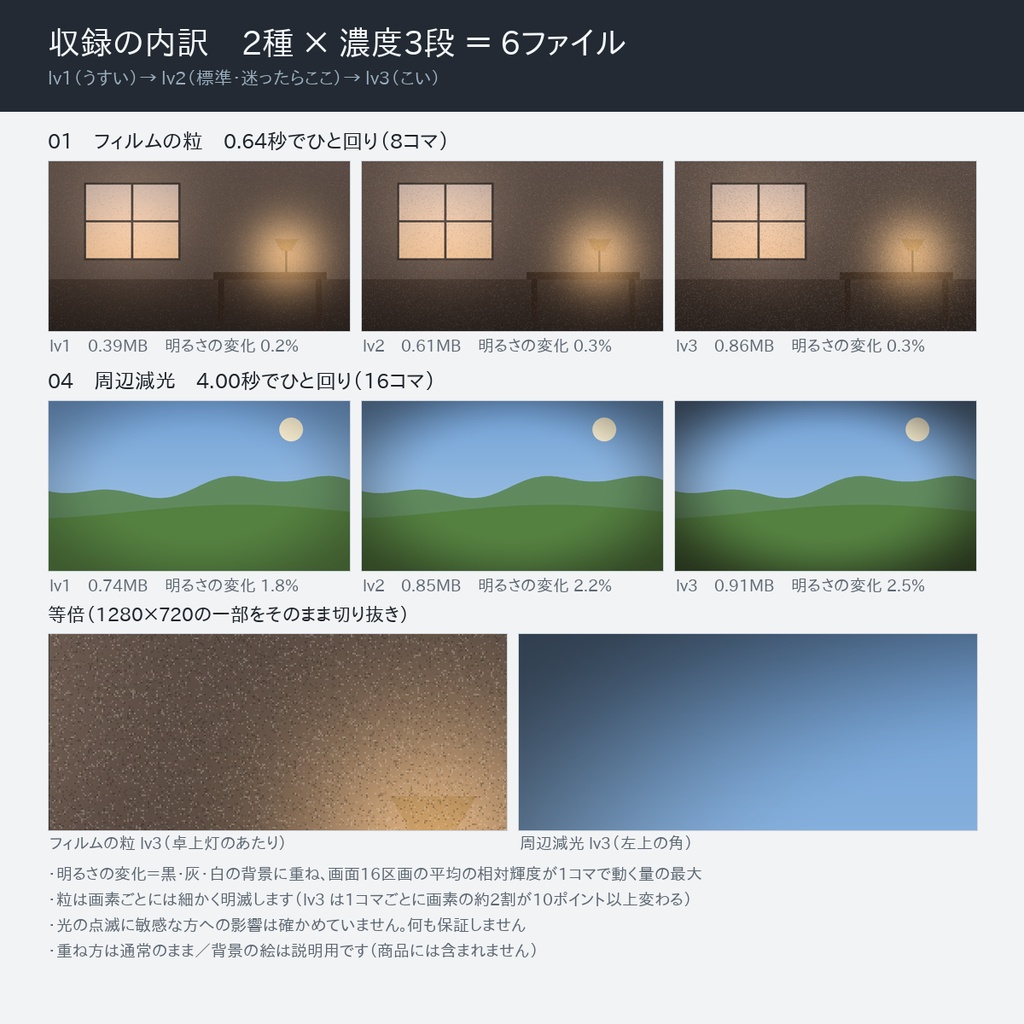 【無料版】映像の質感オーバーレイ 6点|完全ループ透過APNG(フィルムの粒・周辺減光×濃度3段)