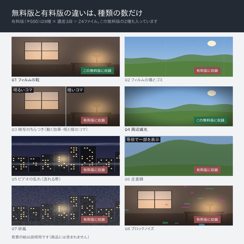 【無料版】映像の質感オーバーレイ 6点|完全ループ透過APNG(フィルムの粒・周辺減光×濃度3段)