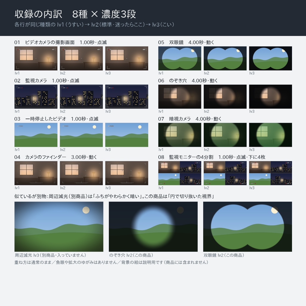 【無料版あり】撮影画面の枠オーバーレイ 24点|前景用 完全ループ透過APNG(ビデオカメラ・監視カメラ・双眼鏡・暗視ほか8種×濃度3段)