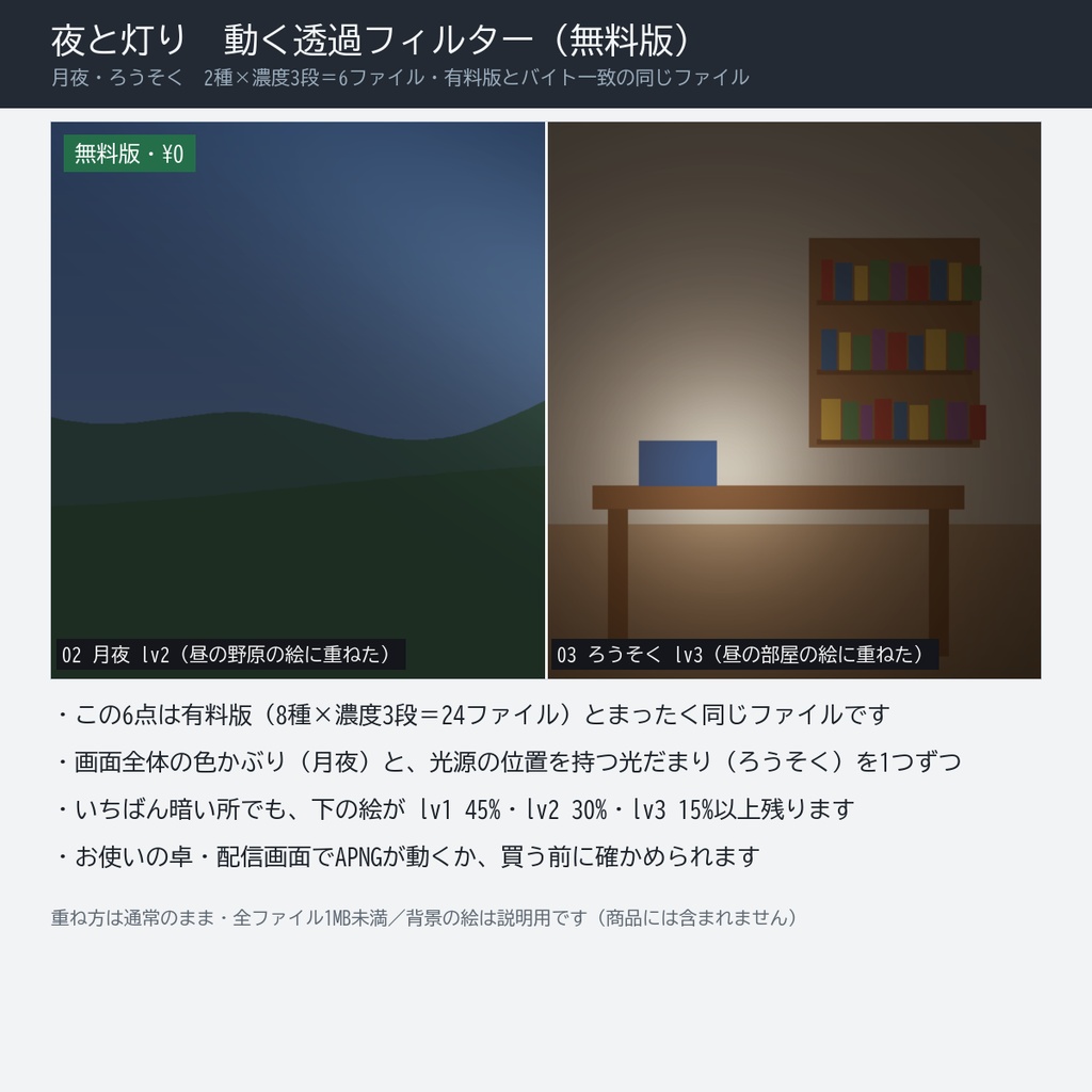 【無料版】夜と灯り　動く透過フィルター 6点｜前景用 完全ループ透過APNG（月夜・ろうそく×濃度3段）