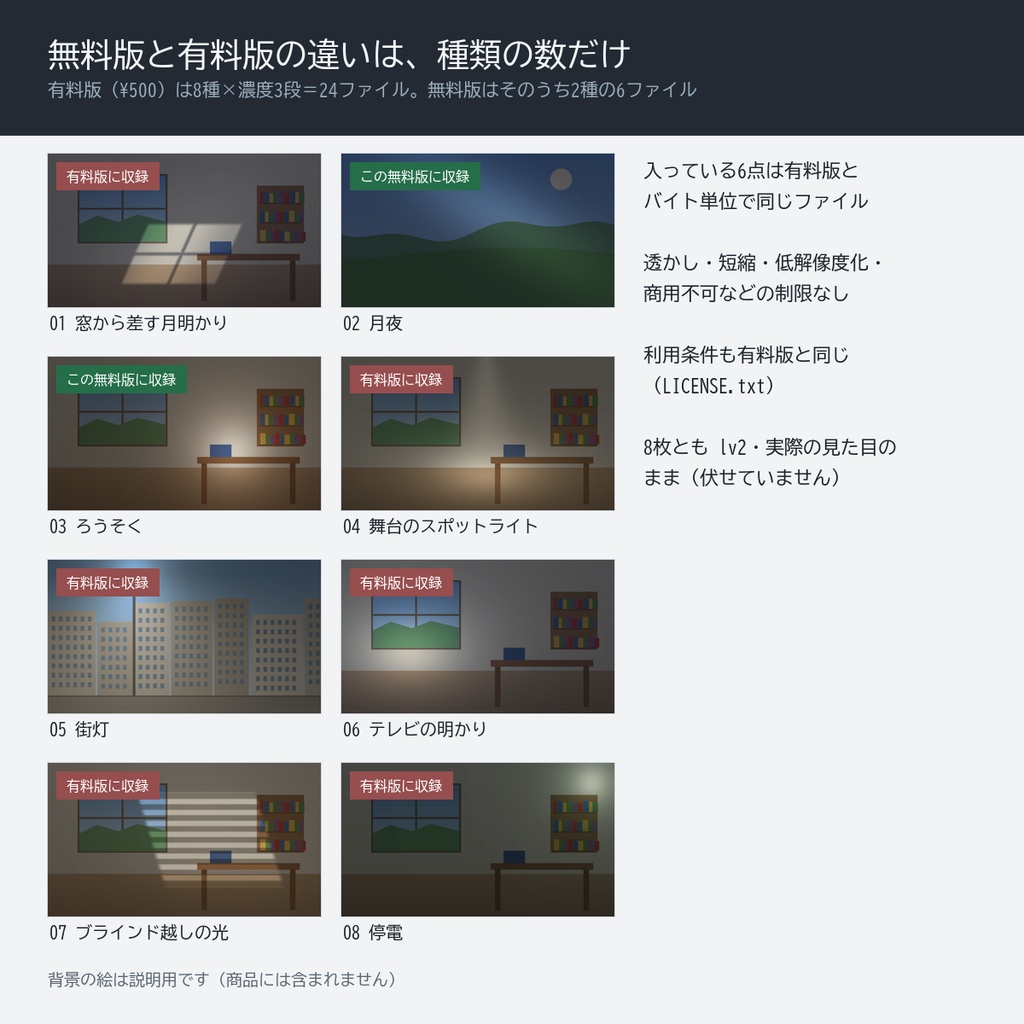 【無料版】夜と灯り 動く透過フィルター 6点|前景用 完全ループ透過APNG(月夜・ろうそく×濃度3段)