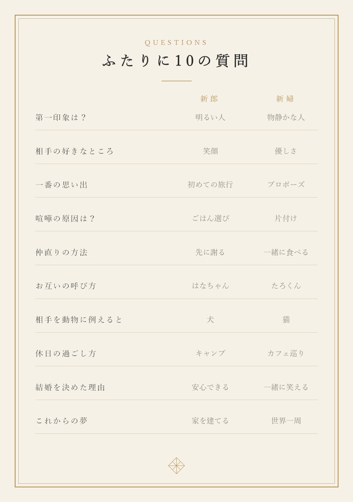 【和モダン】結婚式ペーパーアイテム4点セット|プロフィールブック・席次表・席札・メニュー表 PowerPoint