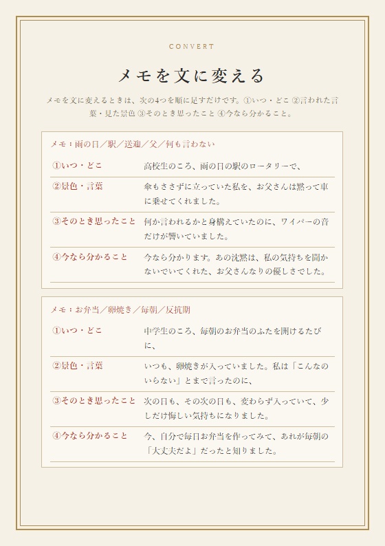 【結婚式】両親への手紙・謝辞 文例集|書けない人が自分の言葉で書ける「ありがとうの手紙帖」PDF