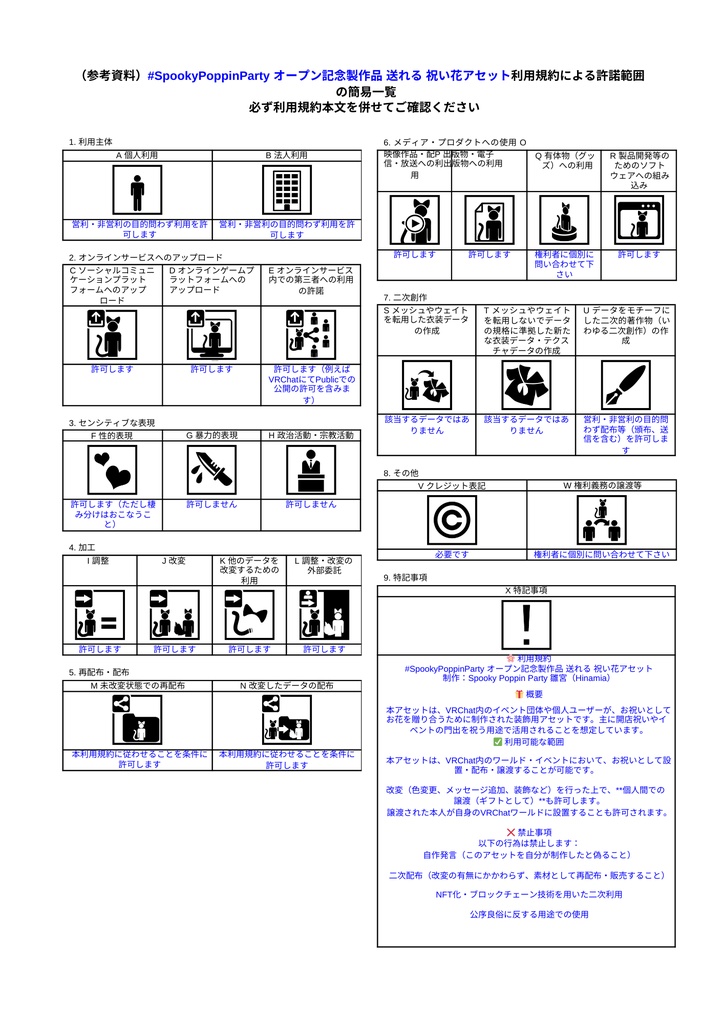#SpookyPoppinParty 開店記念製作品 送れる 祝い花アセット 無料