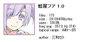 【UTAU向け音源ファイルセット】蛙屋フア