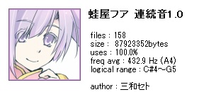 【UTAU向け音源ファイルセット】蛙屋フア